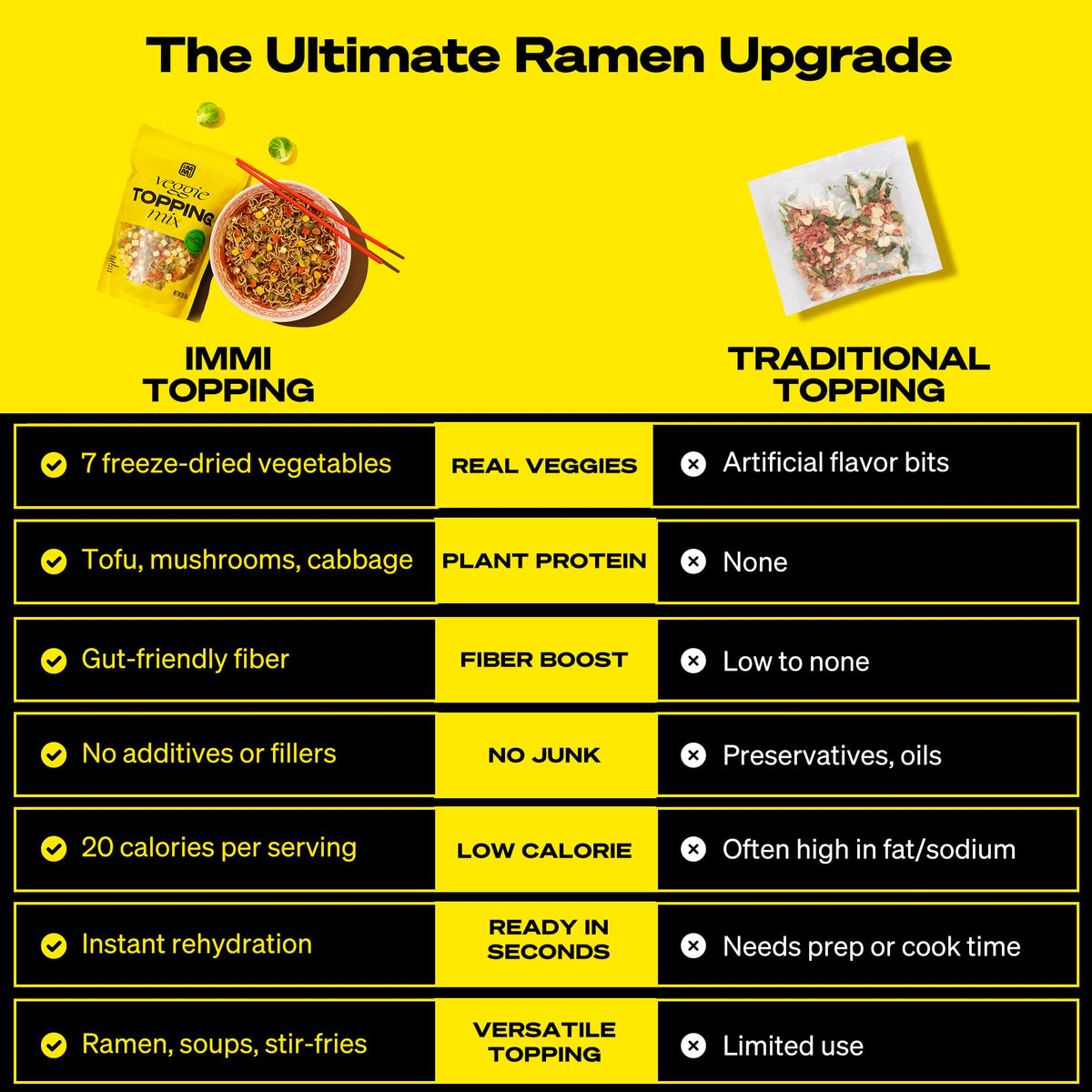 Immi Ramen Toppings Mix corn chunks brighten ramen with sunny sweetness