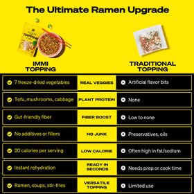 Immi Ramen Toppings Mix corn chunks brighten ramen with sunny sweetness