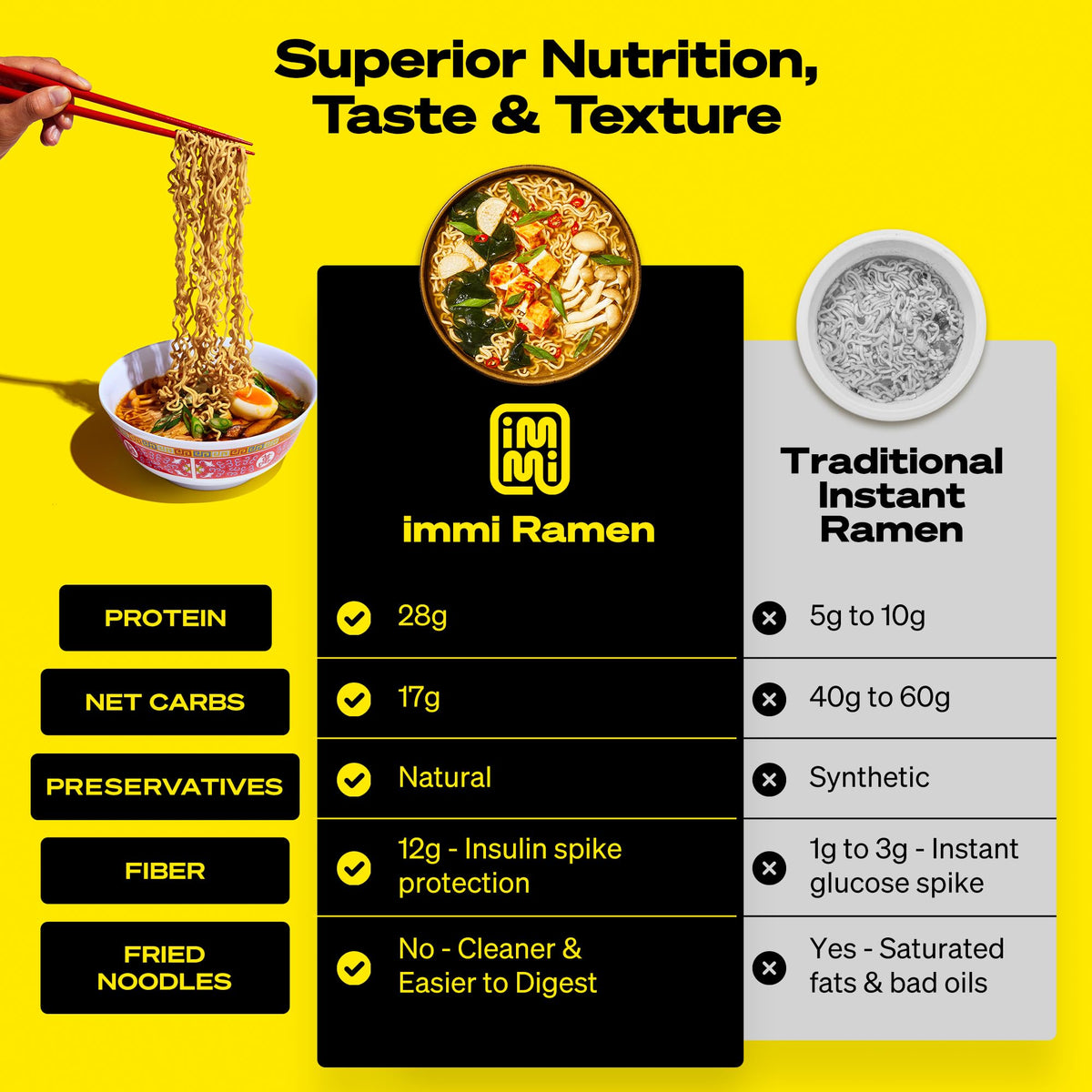 immi Spicy Red Miso ramen broth delivers bold heat and umami for cozy nights