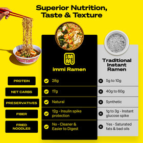 immi Spicy Red Miso ramen broth delivers bold heat and umami for cozy nights