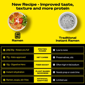Immi spicy beef ramen bowl steaming with hearty texture.