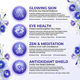 Incas butterfly pea flower color blue-dye highlights natural coloring for recipes and drinks