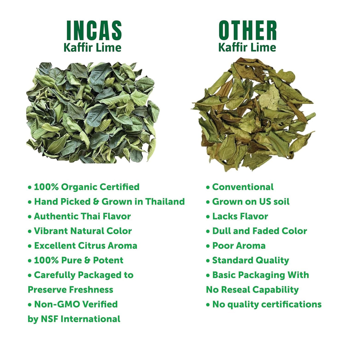 Incas kaffir lime leaves in resealable bag preserving freshness and aroma