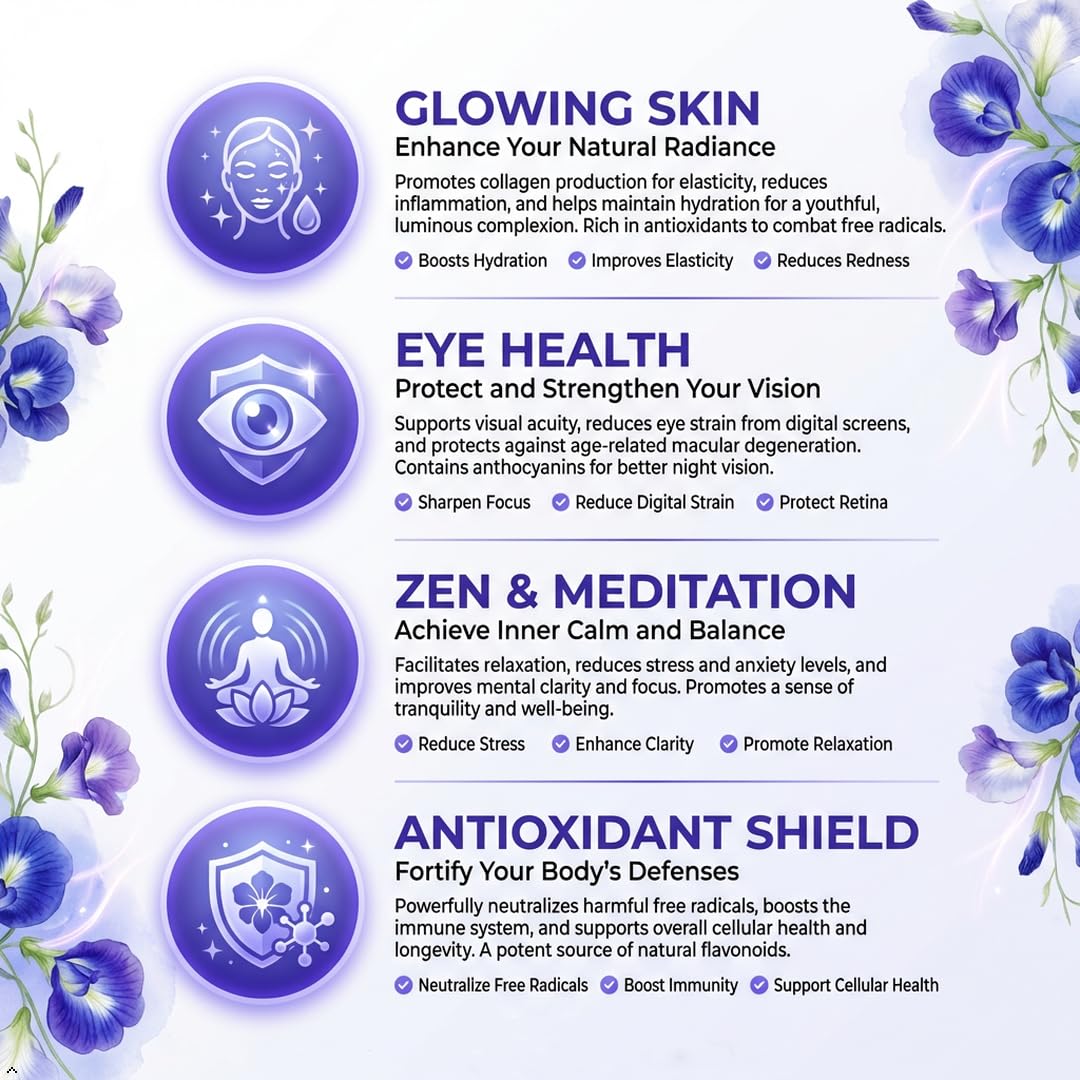 Incas organic butterfly pea from Thailand, sustainably sourced and Non-GMO