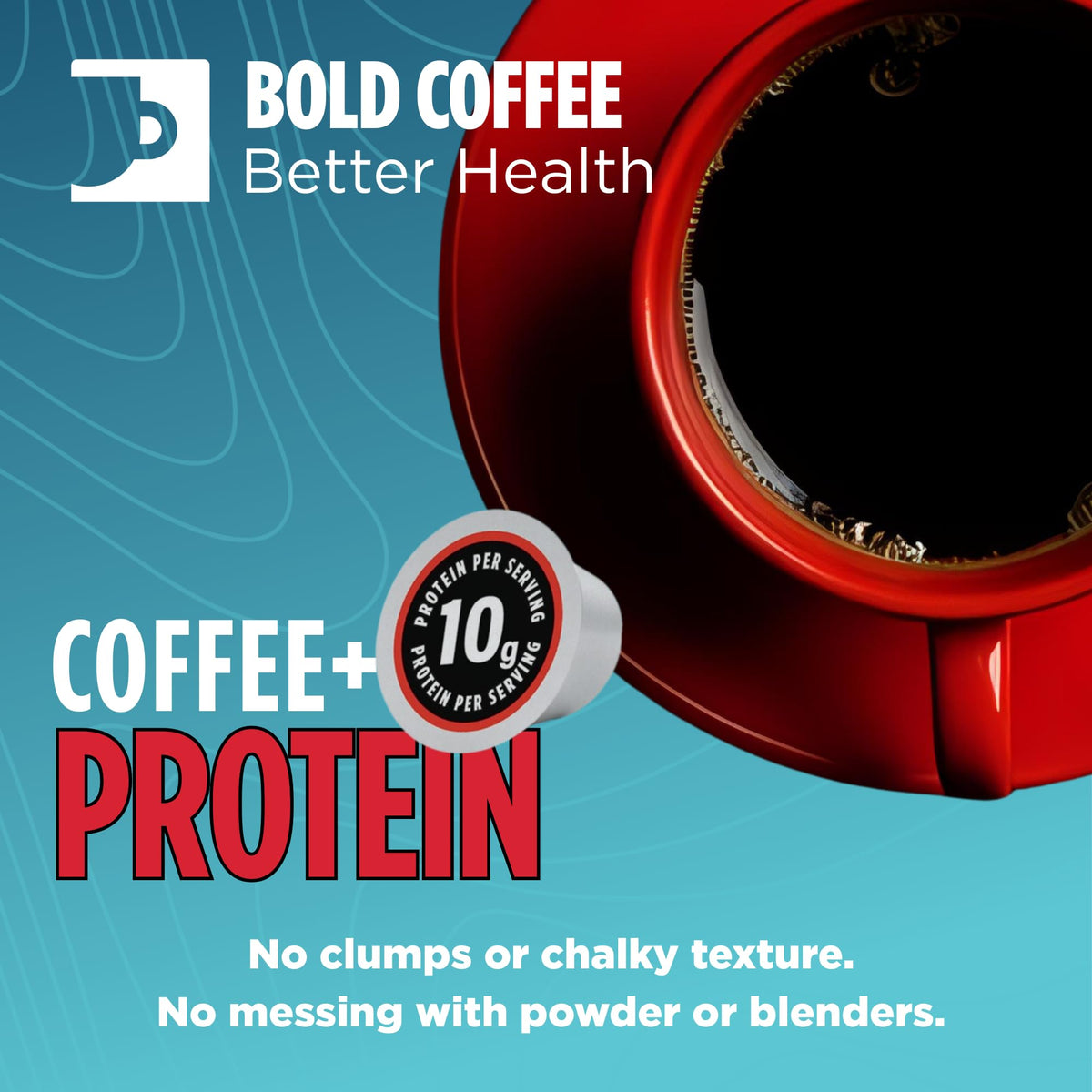 Incredibrew coffee cup ready in minutes from pod.