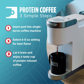 Incredibrew keurig-compatible pod fits most brewers