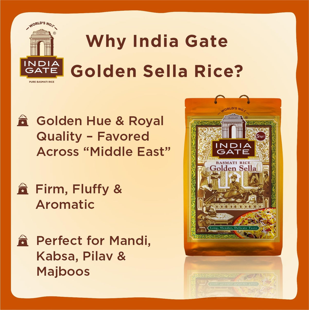 India Gate extra-long grains highlight premium texture and fluffy cooked rice.