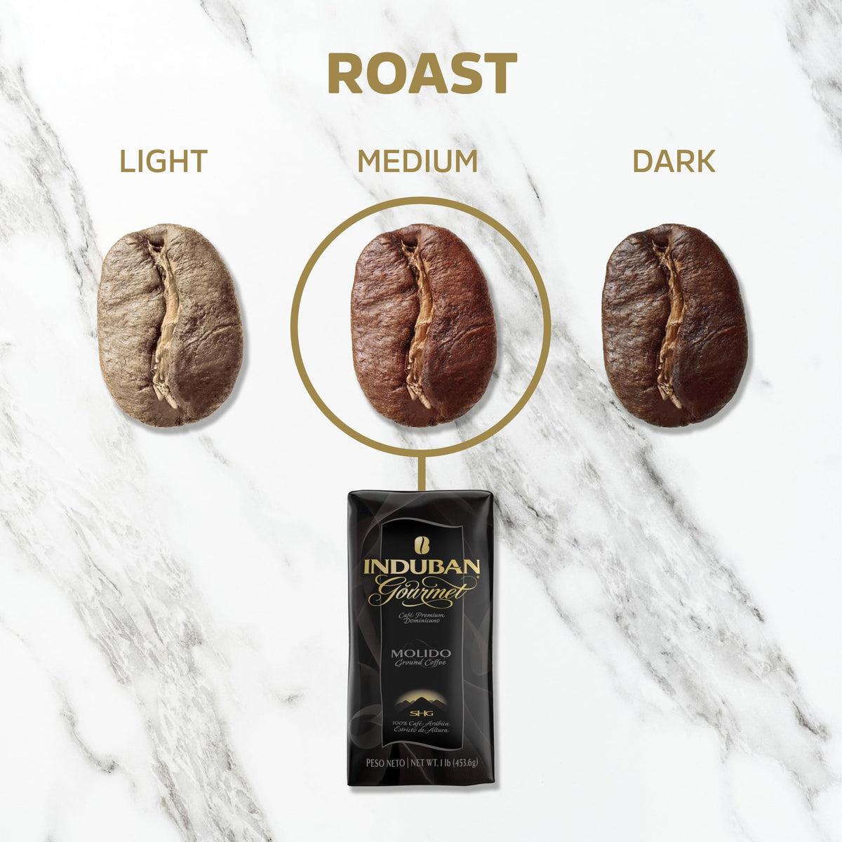 Induban Gourmet ground coffee close-up highlighting rich aroma.