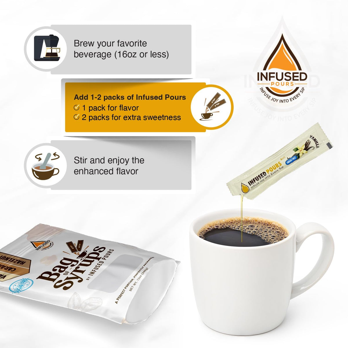 Infused Pours pouring sugar-free packet into a cup of coffee