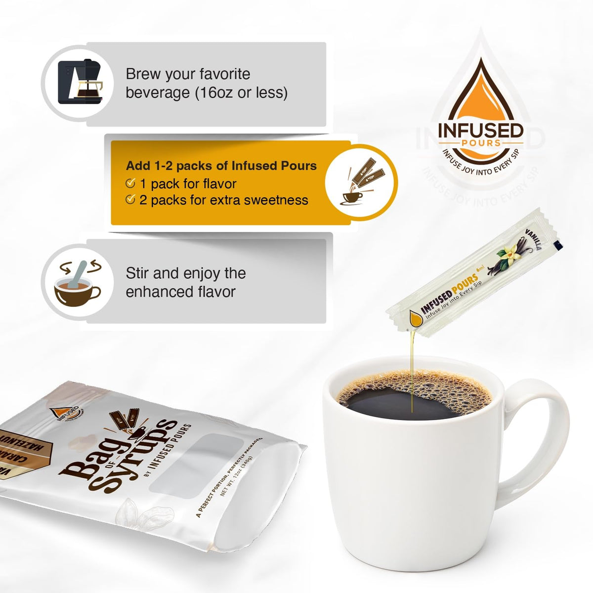 Syrup packets arranged on table for quick, mess-free beverage customization.