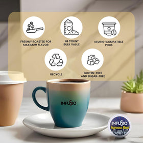 InfuSio Keurig-compatible pods designed for quick morning rituals.