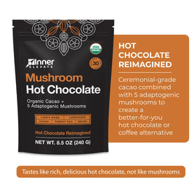 Inner Elevate measuring spoon highlights precise dosing for consistent enjoyment