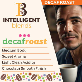 Intelligent Blends 100% Arabica coffee pods close-up showing premium quality.