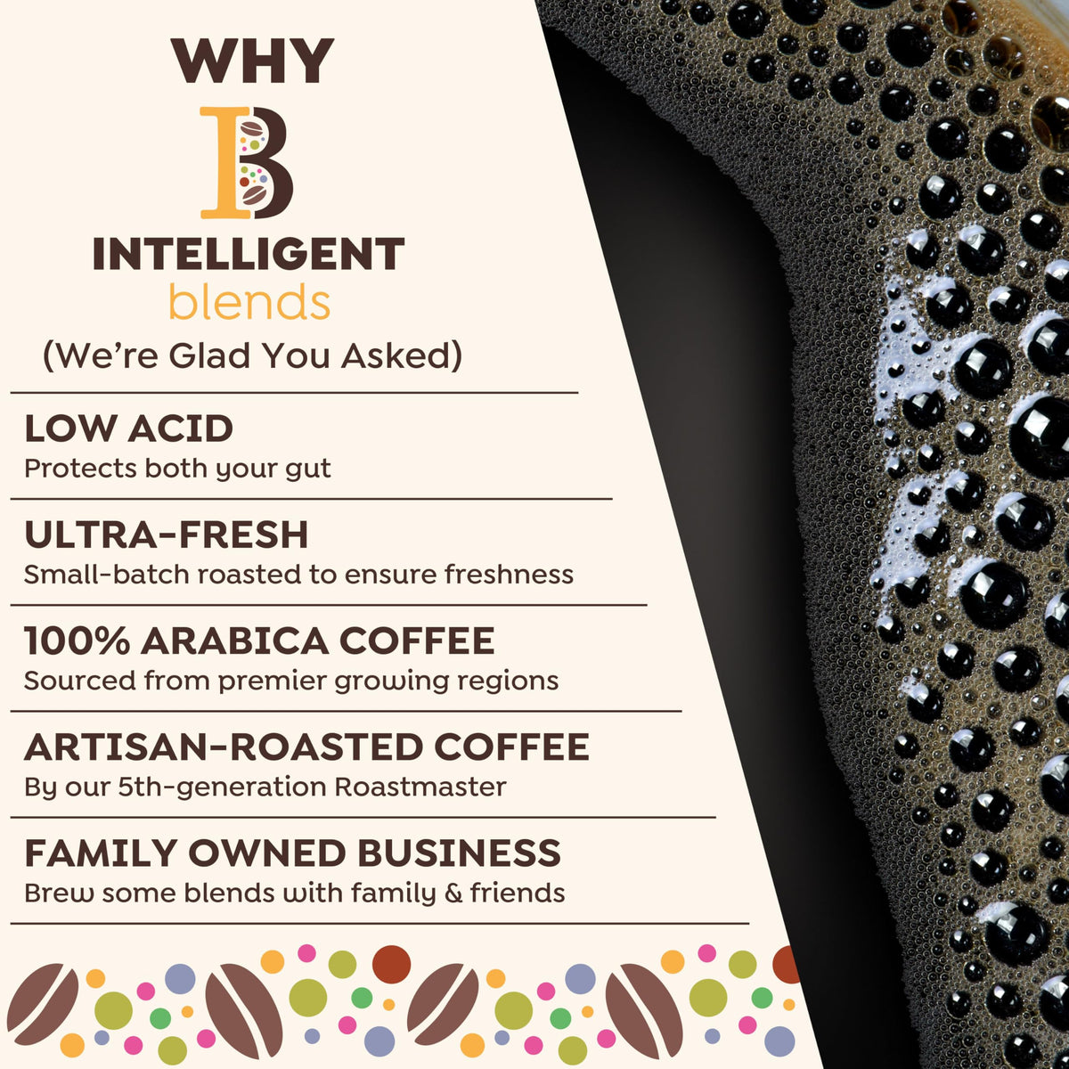 Intelligent Blends single-serve pods fit most brewers for quick cups.