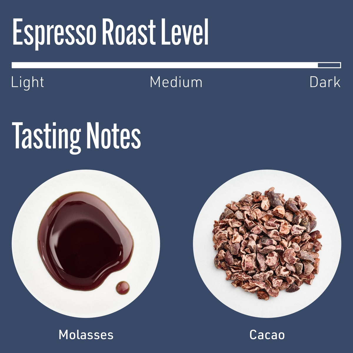 Intelligentsia Black Cat Sublunar ground for espresso, signaling strong, full-bodied shots.