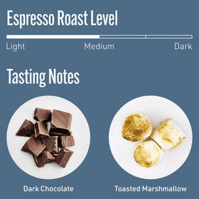 Intelligentsia Direct Trade beans on a scale, highlighting ethical sourcing.