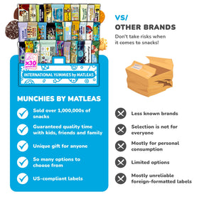 International Yummies gift-ready packaging, a thoughtful unboxing-worthy gift.