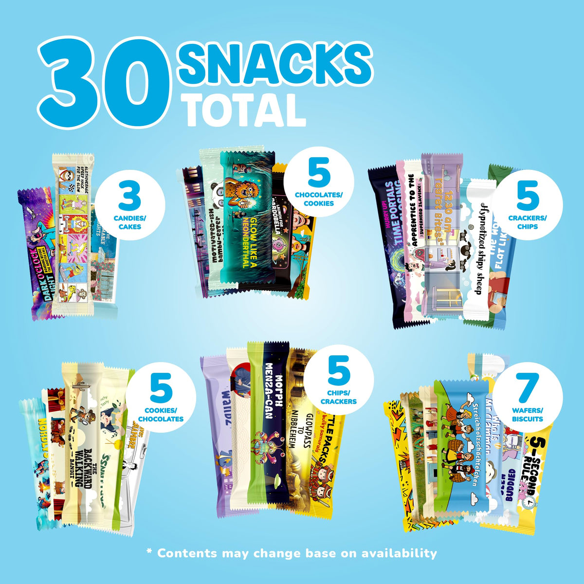 International Yummies snack selection close-up, diverse flavors for curious eaters.