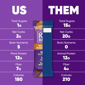 IQBAR Almond Butter Chip bar in a vibrant, nutty appearance for vegan snacking.