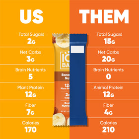 Serving shot shows a convenient, fiber-rich snack ready to fuel focus and energy.