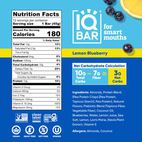 IQBAR Lemon Blueberry bite emphasizes flavor and clean label for keto diets.
