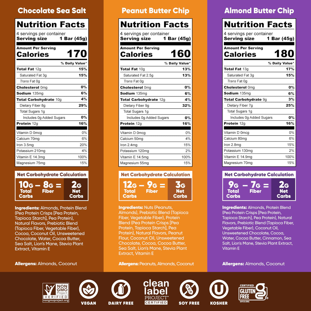 IQBAR variety flavors display tempting selection for keto or vegan dieters.