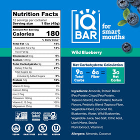 IQBAR Wild Blueberry bars served as a morning breakfast idea