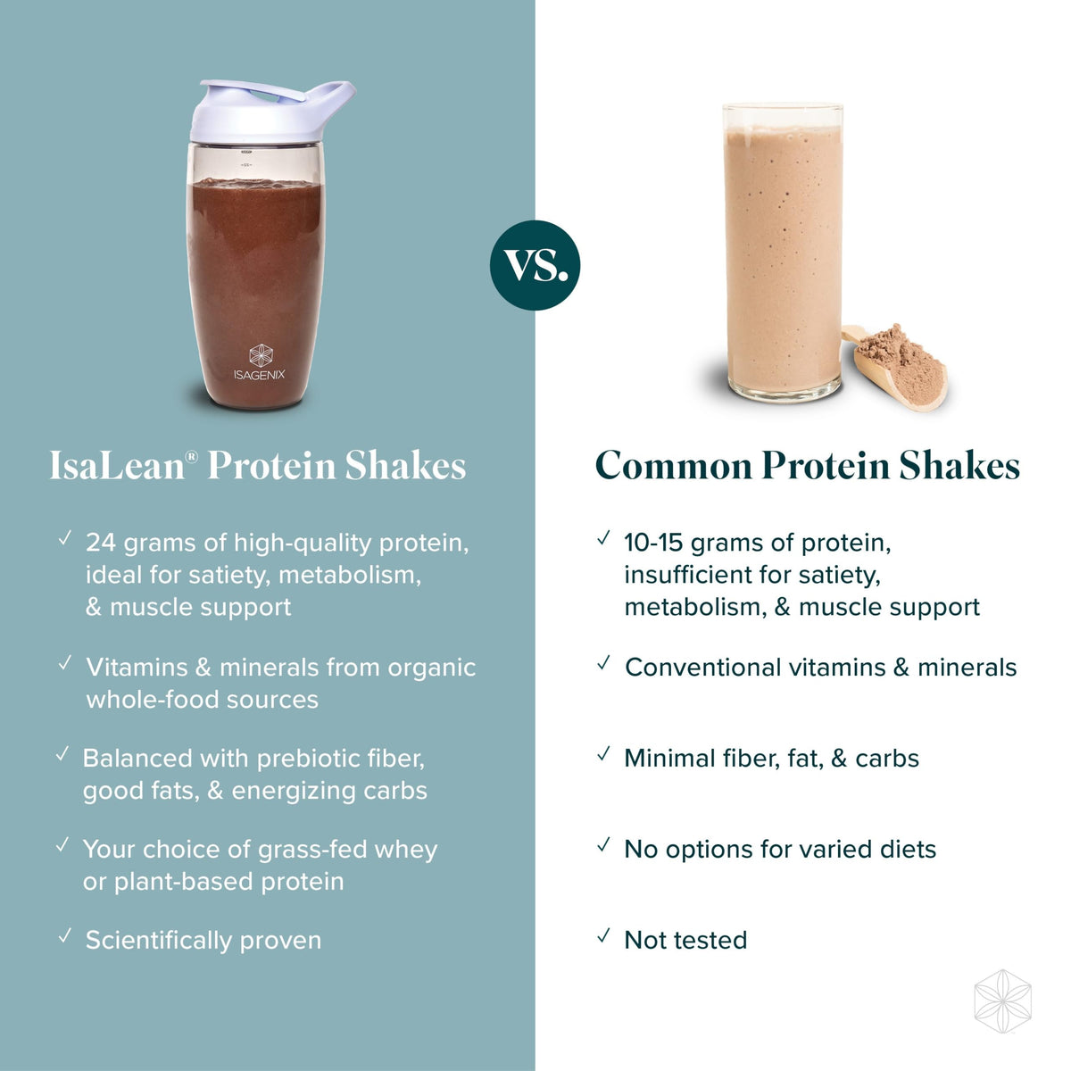 Serving cup with shake demonstrates a ready-to-use meal option for busy days