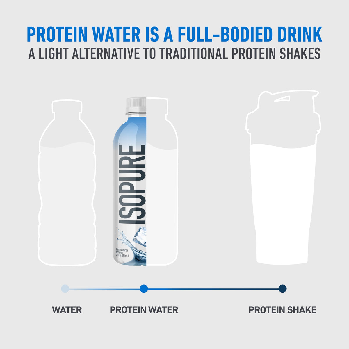 Label closeup highlights clean ingredients and zero sugar.