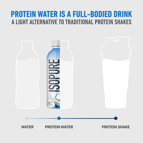 Label closeup highlights clean ingredients and zero sugar.