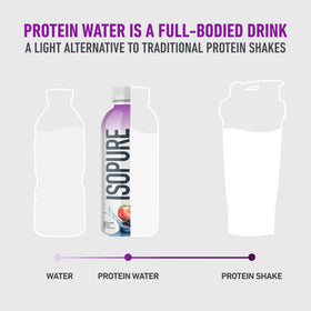 Isopure Clear Protein Water zero sugar bottle—calorie-conscious hydration.