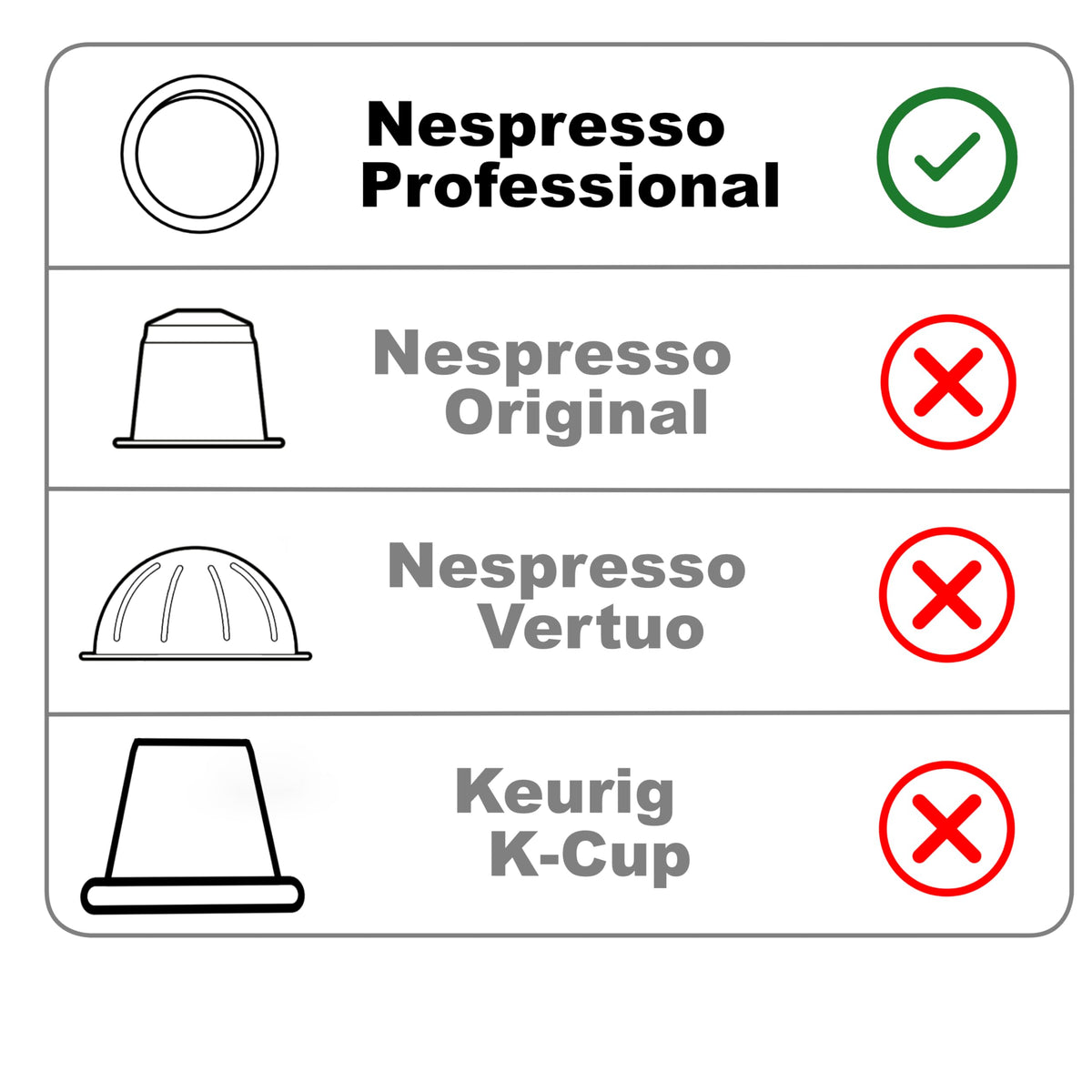 Italian Coffee for Espresso Lovers Italian roast beans on display conveys authenticity.