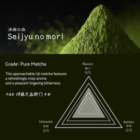 Ceremonial-grade matcha packaging emphasizes freshness and quality.