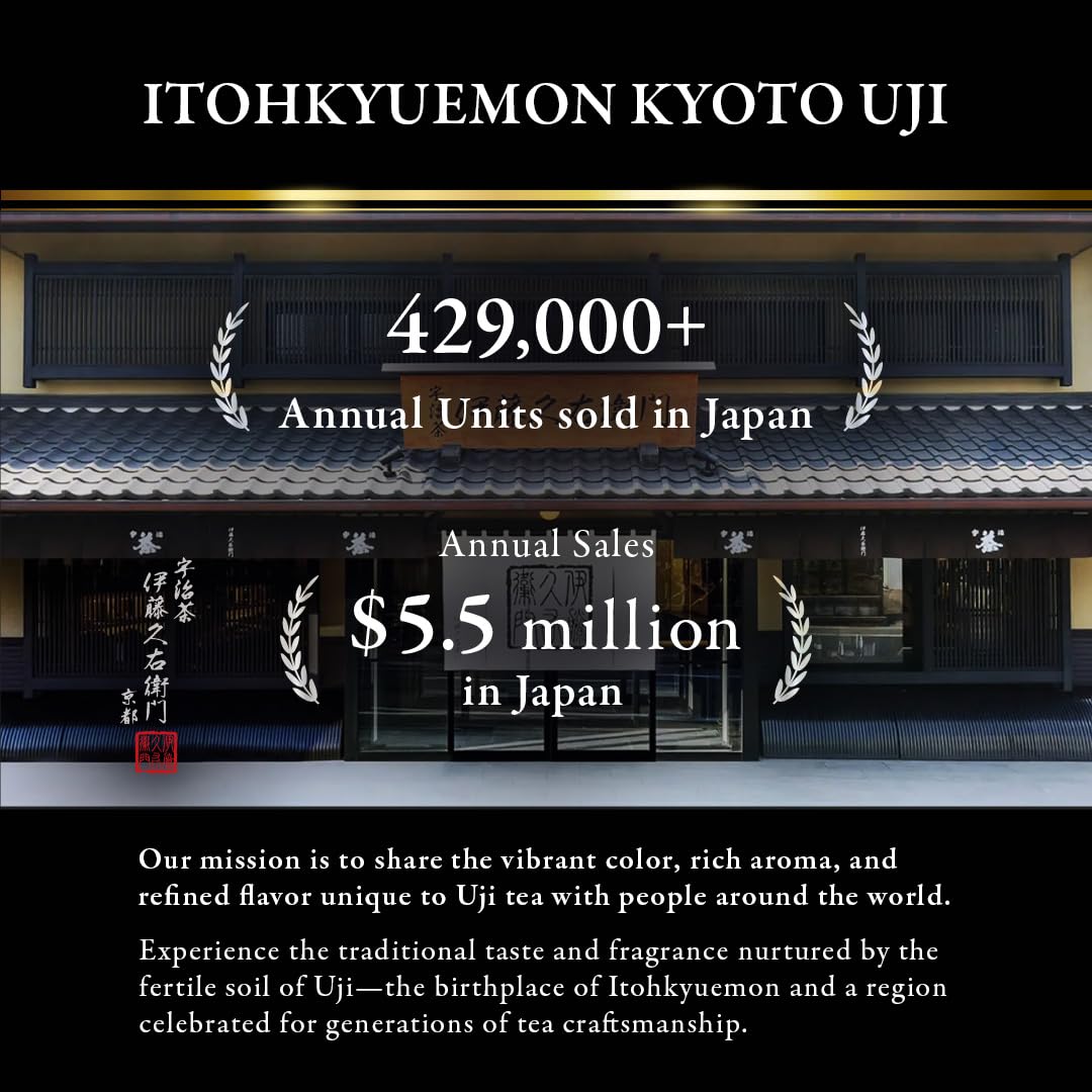 Itohk yuemon storage in a cool, dry place away from odors