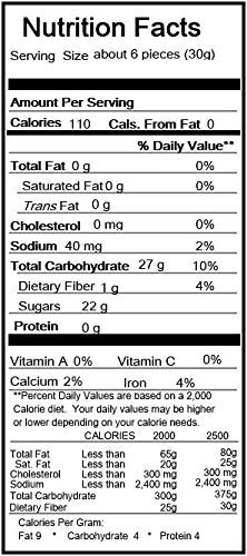 It's Delish crystallized ginger chunks close-up highlighting chewy texture for recipes and tea flavor.