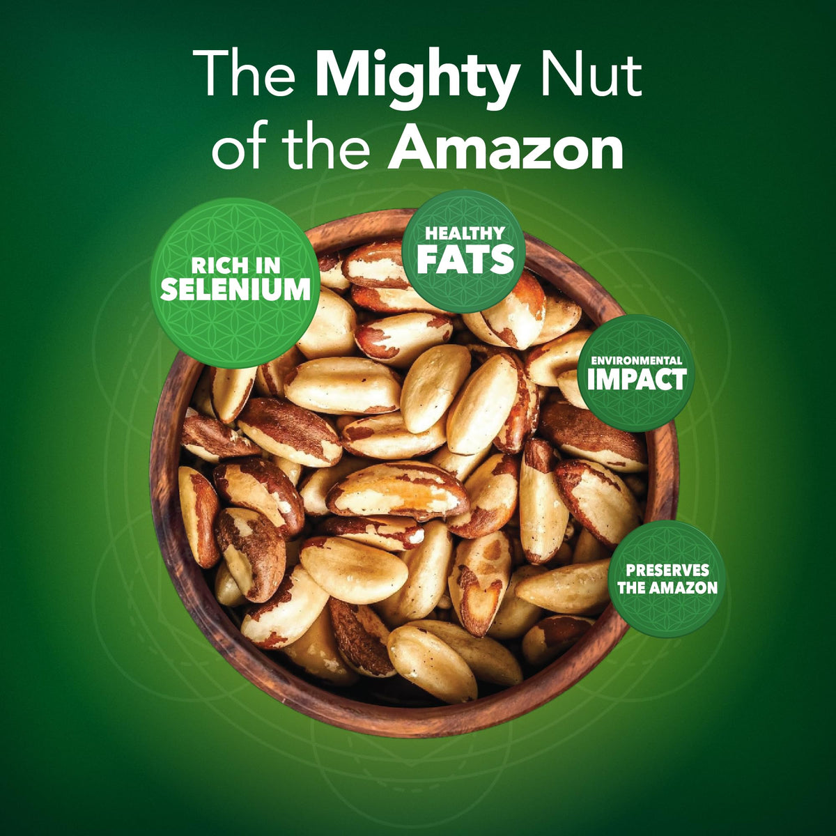 Its Good Energy Amazon wild-harvest process highlights sustainable collection.