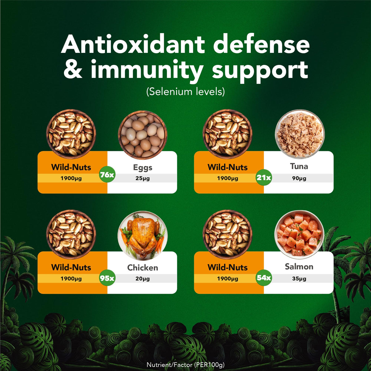 Its Good Energy Brazil Wild Nuts crunch in a bowl for on-the-go snacking.