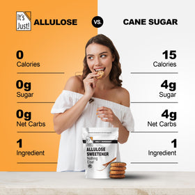 It's Just! Allulose added to a smoothie bowl for natural sweetness.