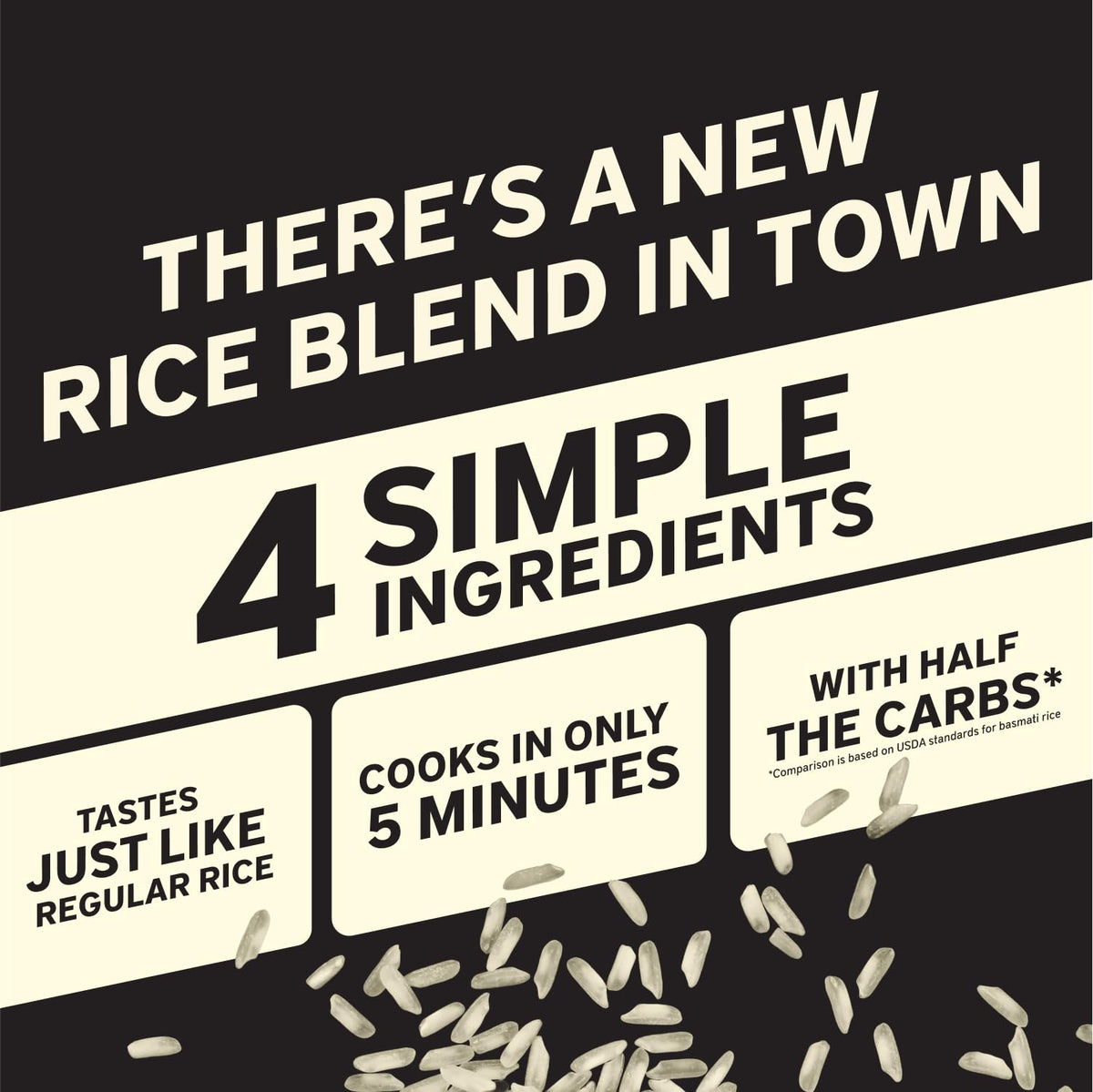 It's That Simple white rice blend on stovetop, ready in five minutes for quick dinners.