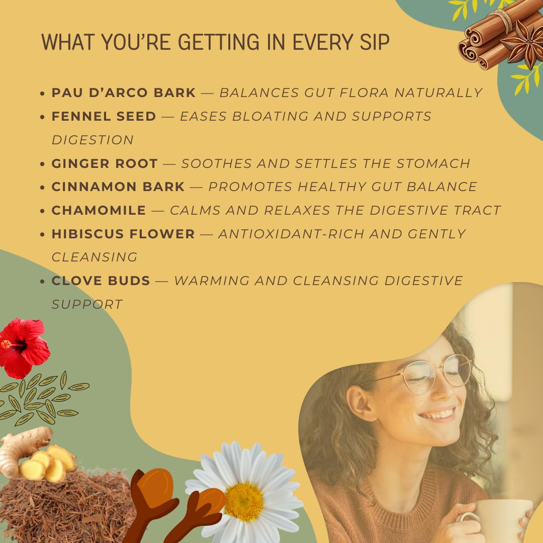 ItsHealthTea Gut Balance brewed cup with steam suggests after-meal comfort