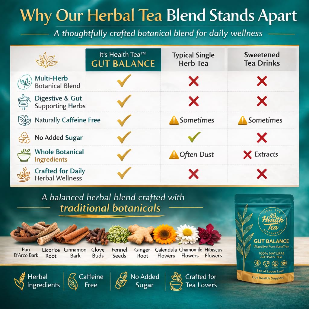 ItsHealthTea Gut Balance tea steeping cup releasing calming aroma