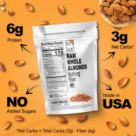 Its Just! Nutrient-rich almonds highlighting protein and fiber for balanced snacks.