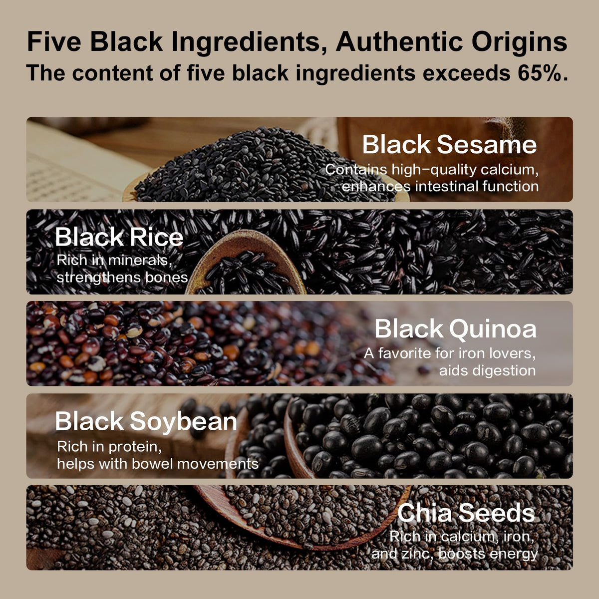 I WUGU mix of dry ingredients highlights nutrient-rich blend for daily nutrition.
