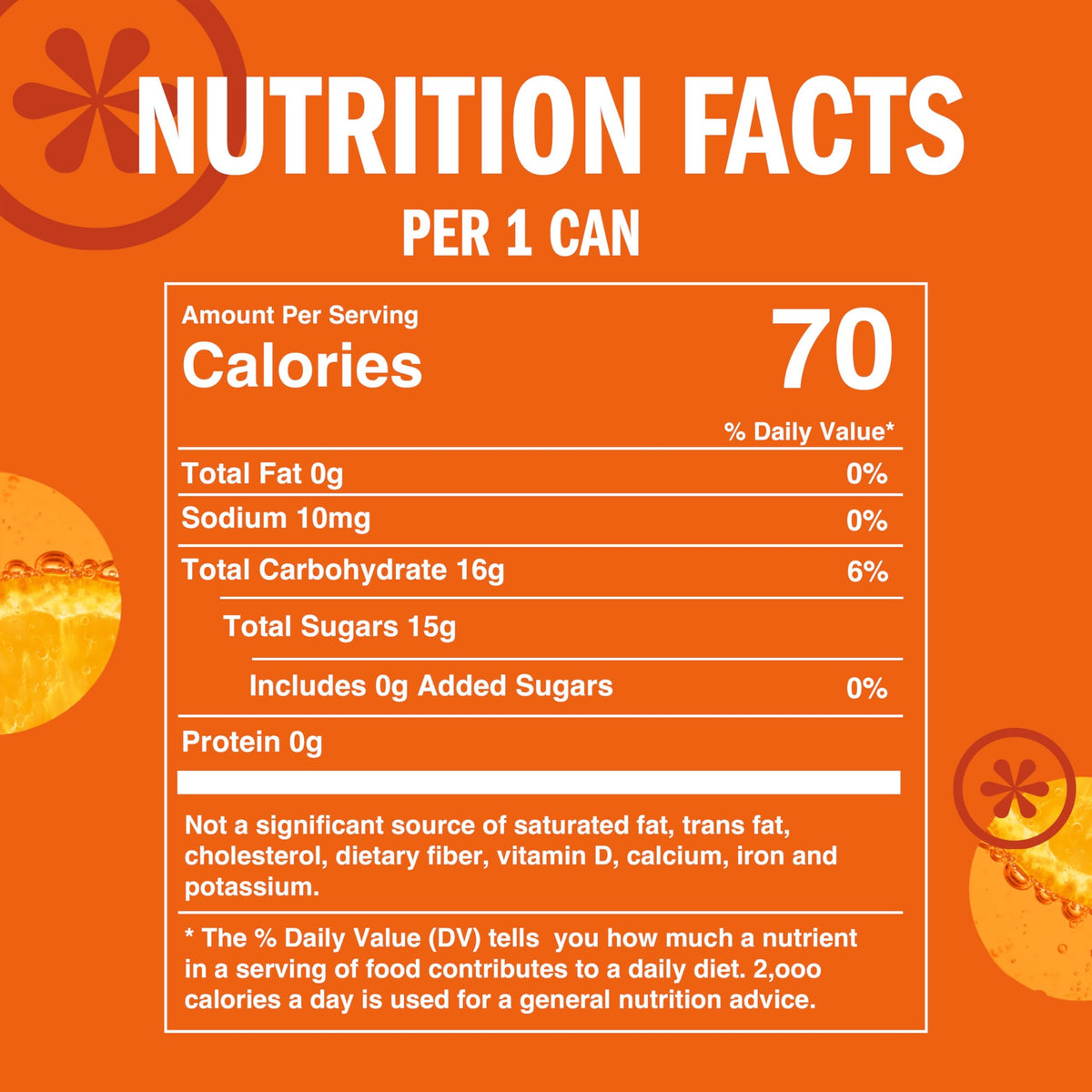 IZZE Clementine sparkling juice real-fruit blend on citrus palette.