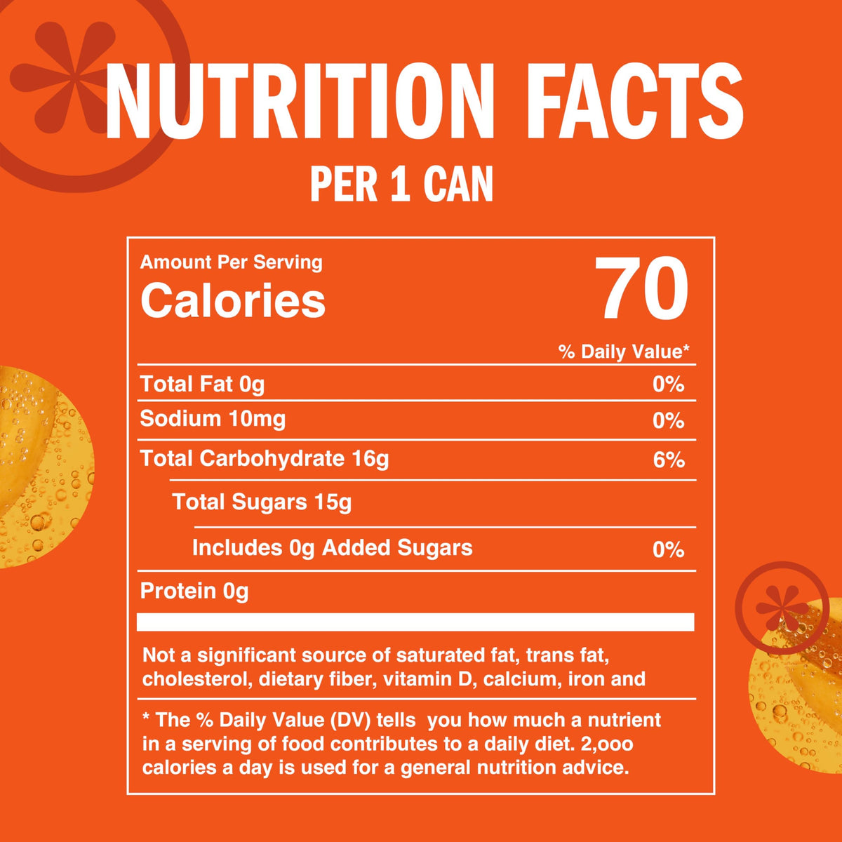IZZE Mango snack pairing setup ideal for picnics and casual gatherings