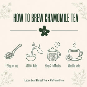 J Mac Botanicals versatile ingredient for teas, baths, and skincare recipes