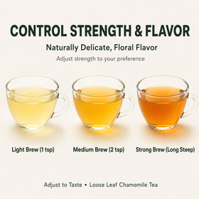 J Mac Botanicals naturally mild flavor supports customizable strength and comfort