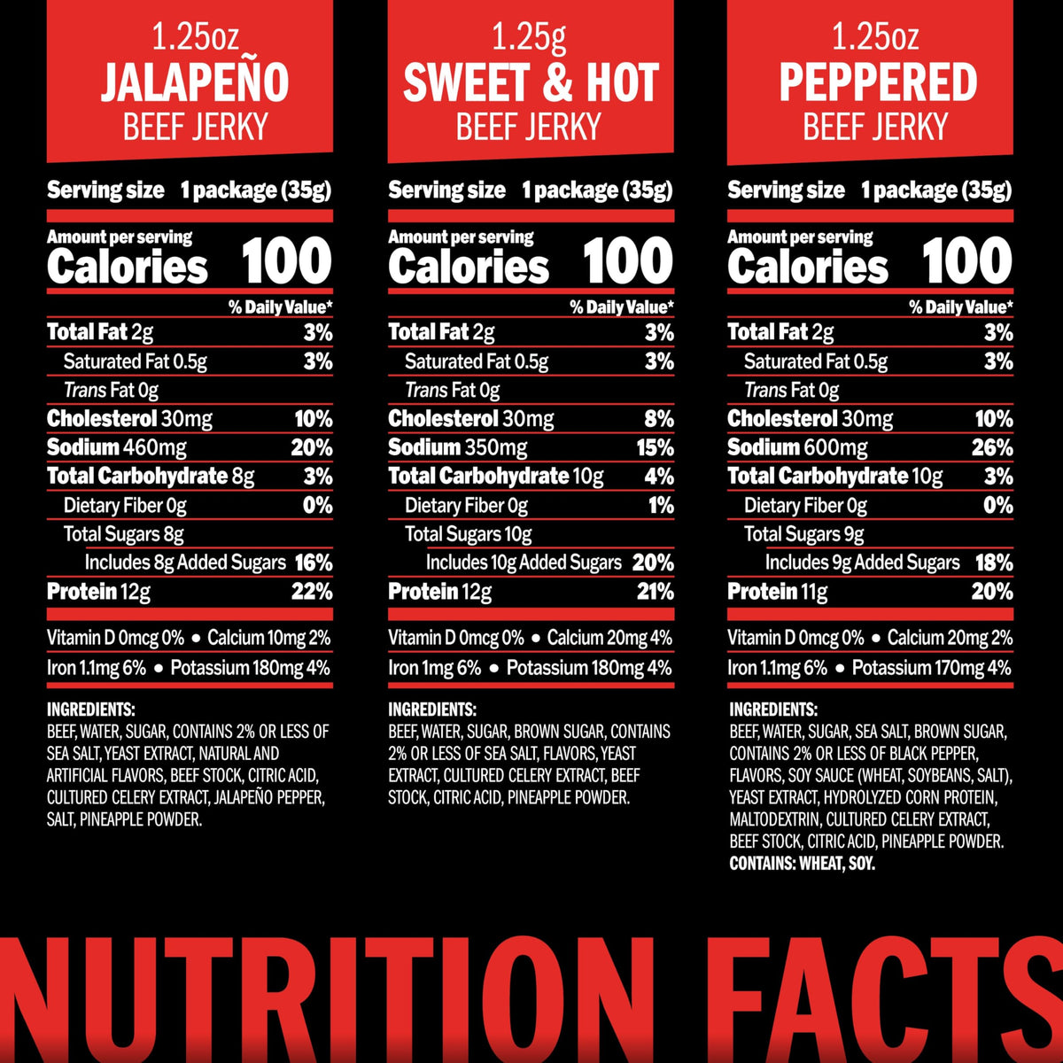 Jack Link's Sweet & Hot jerky bag closeup highlighting bold flavor.