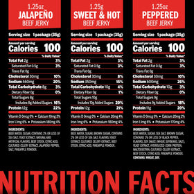 Jack Link's Sweet & Hot jerky bag closeup highlighting bold flavor.