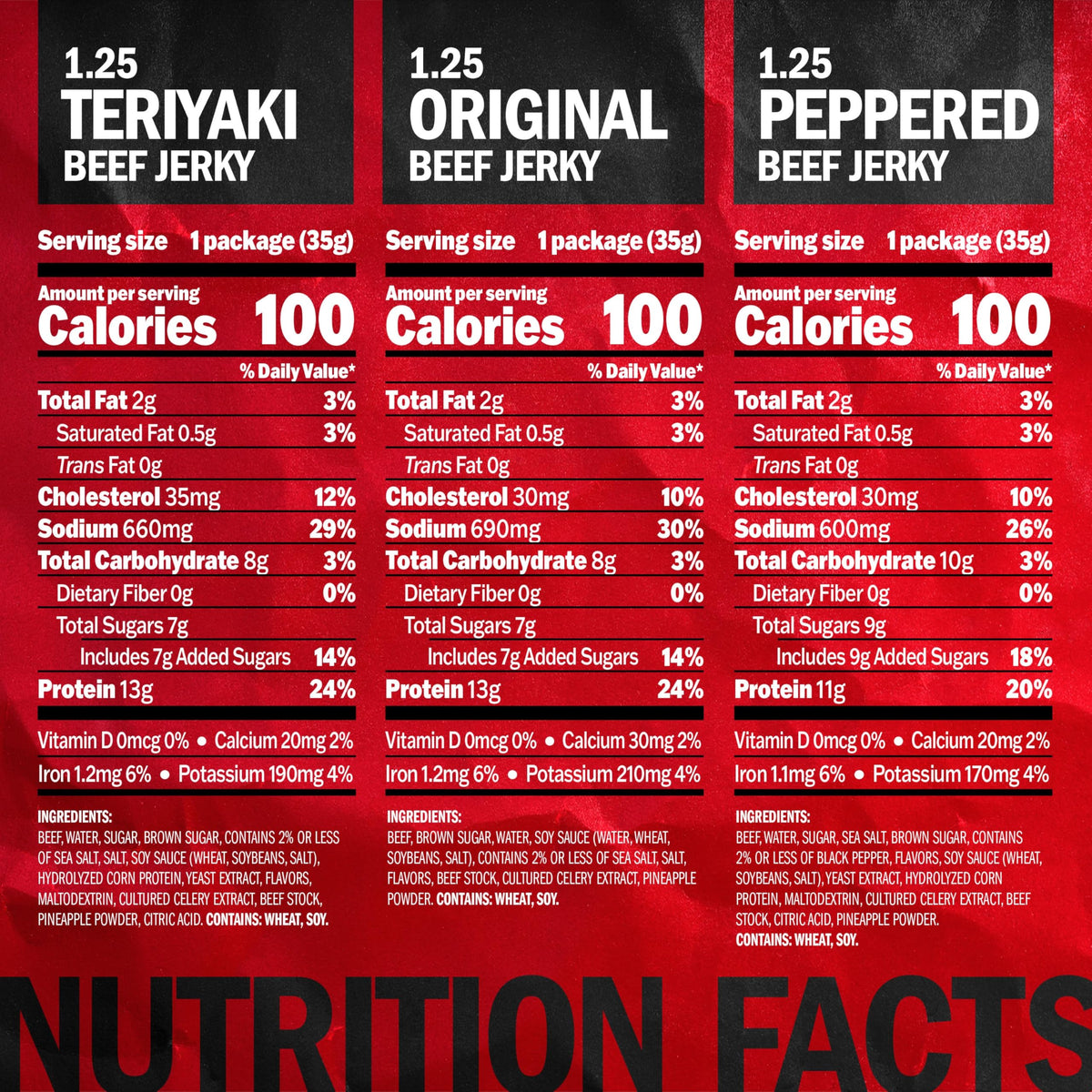Jack Link's Teriyaki beef jerky pack, bold flavor for on-the-go snacking